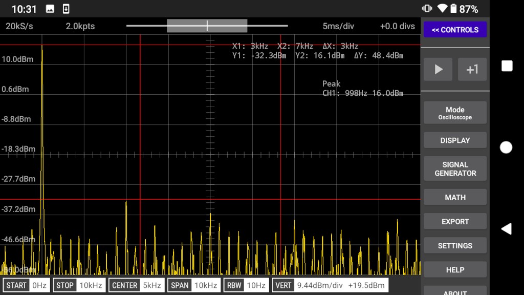 FFT of 1kHz sine wave at 500kS/s